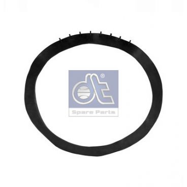 Garnitura ventilator racire aer