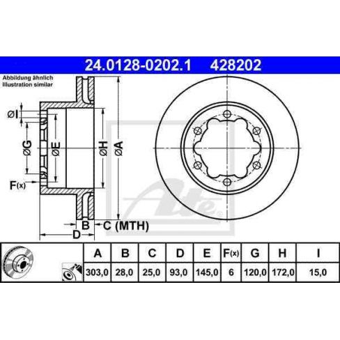 Disc frana Disc frana