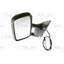 Oglinda retovizoare Oglinda retovizoare