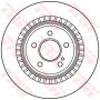 Disc frana Disc frana