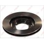 Disc frana Disc frana