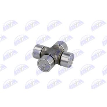 Pinion satelit planetara