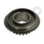 Pinion cutie viteze