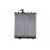 Radiator racire cu apa