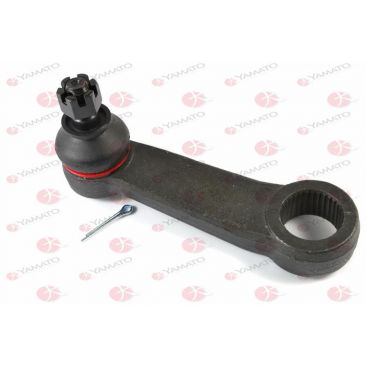 Bieleta caseta directie