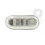 Lampa semnalizare Lampa semnalizare