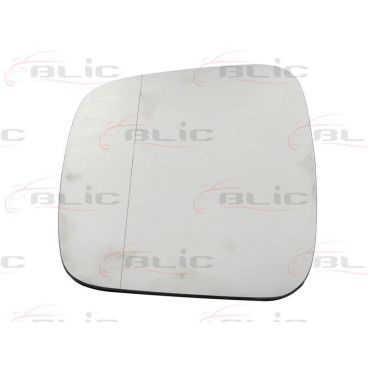 Sticla oglinda retrovizoare