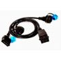 Tester de eroare Tester de eroare