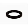 Material etansare motor Material etansare motor