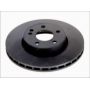 Disc frana Disc frana