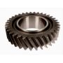 Pinion cutie viteze
