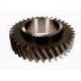 Pinion cutie viteze