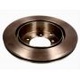 Disc frana Disc frana