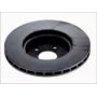 Disc frana Disc frana