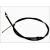 Cablu frana de mana