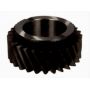 Pinion cutie viteze