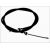 Cablu frana de mana
