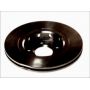 Disc frana Disc frana