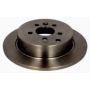 Disc frana Disc frana