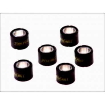 Role variator