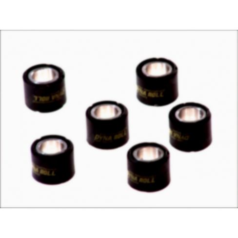 Role variator