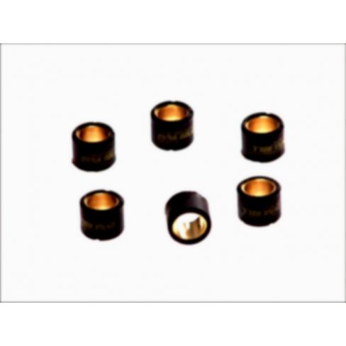 Role variator