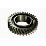 Pinion cutie viteze