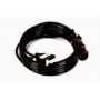 Tester de eroare Tester de eroare