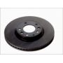 Disc frana Disc frana