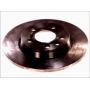 Disc frana Disc frana