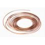 Furtun elastic frana Furtun elastic frana